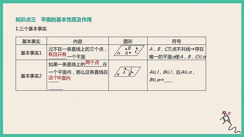 8.4.1《平面》课件08