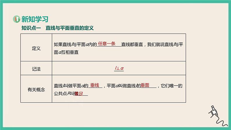 8.6.2《直线与平面垂直》课件第3页