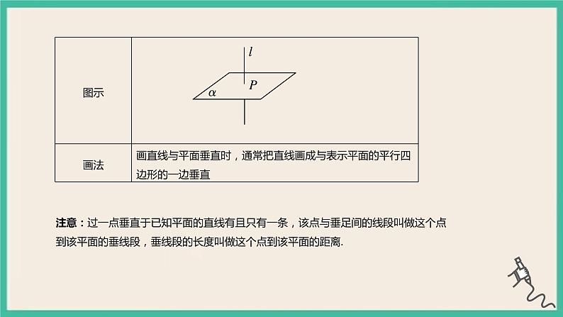 8.6.2《直线与平面垂直》课件第4页