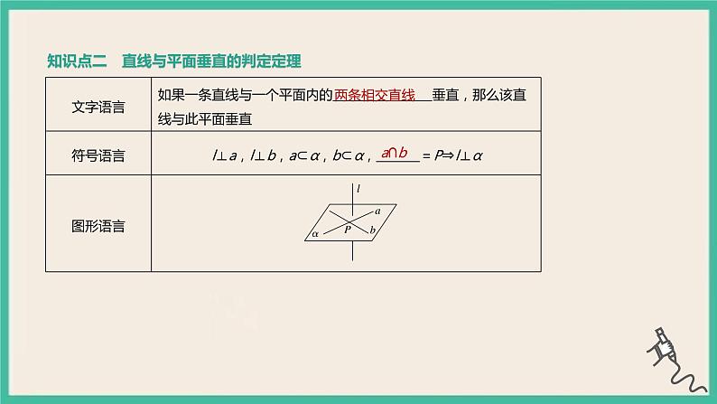 8.6.2《直线与平面垂直》课件第5页