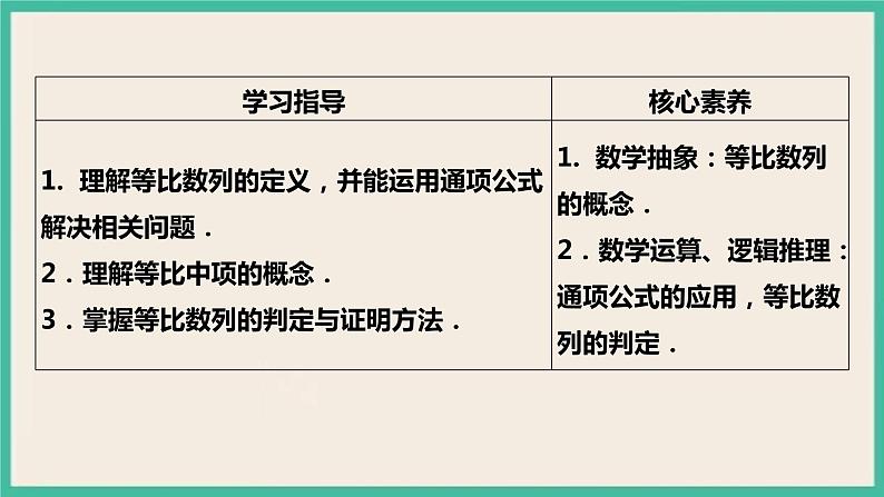 4.3.1.1《等比数列的概念及通项公式》课件02