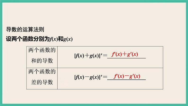 5.2.2《导数的四则运算法则》  课件03