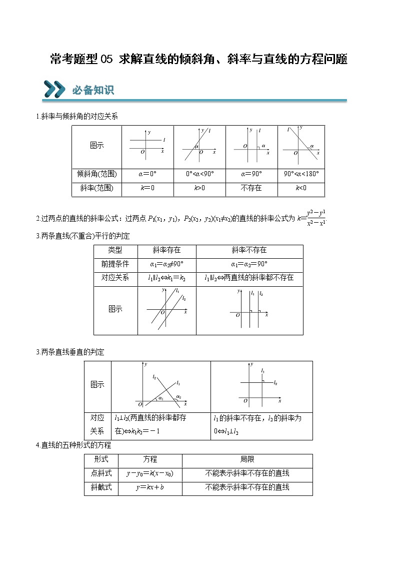 常考题型05 求解直线的倾斜角、斜率与直线的方程问题(解析版)第1页