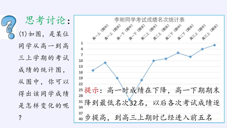 高中数学必修第一册第二章3函数的单调性和最值课件+教案+学案3份打包北师大版（2019）04