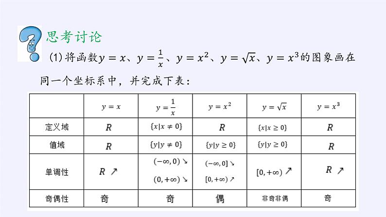 高中数学必修第一册第二章4.2单幂函数的图象和性质课件+教案+学案3份打包北师大版(2019)06