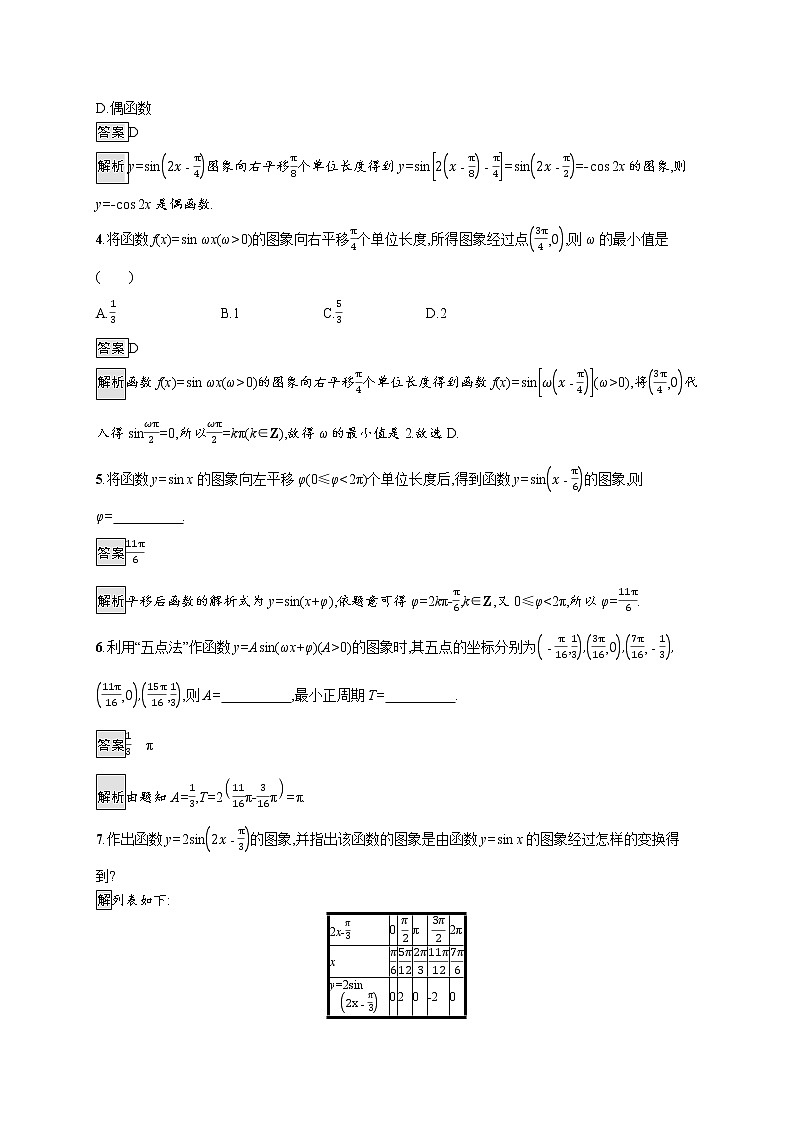 23版新教材苏教版必修第一册课后习题练7.3.3 第1课时 函数y=Asin(ωx+φ)的图象02