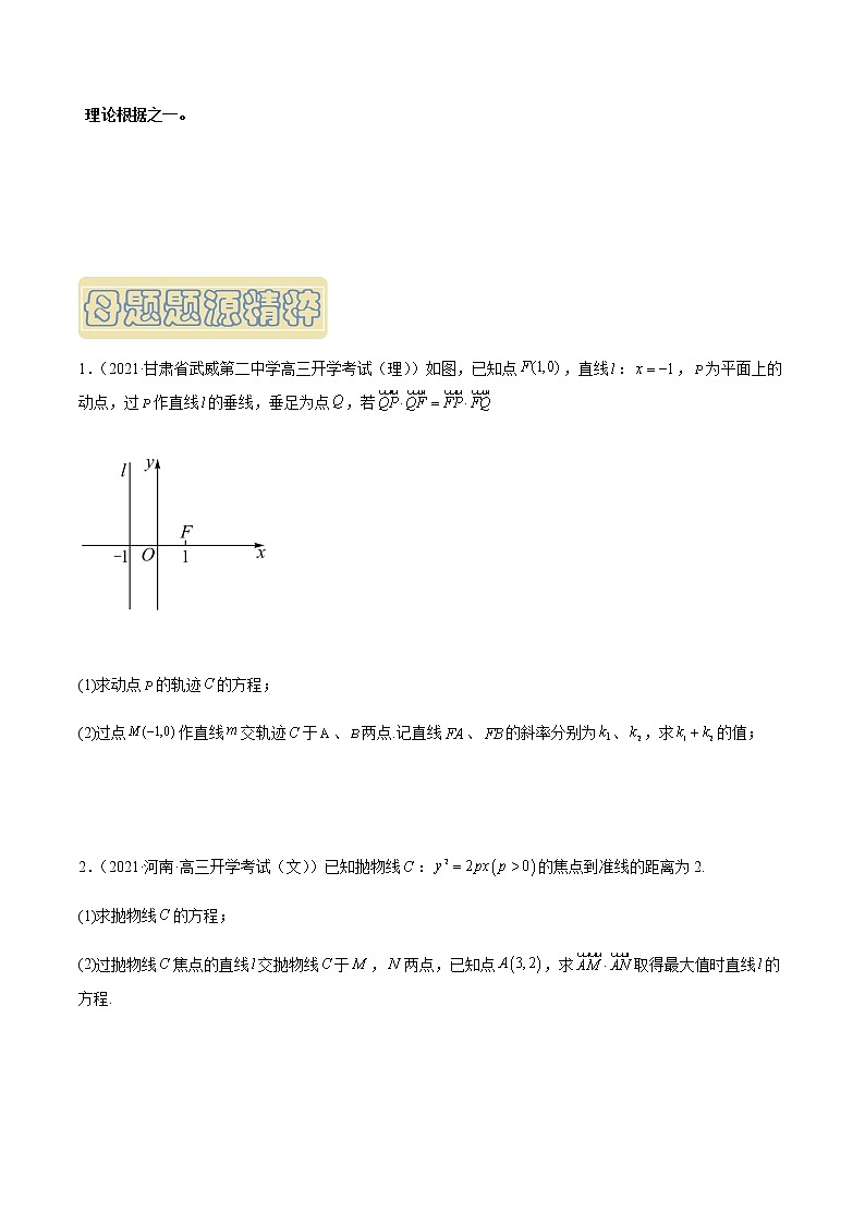 【高考真题解密】高考数学真题题源——专题11《圆锥曲线综合》母题解密(新高考卷)03