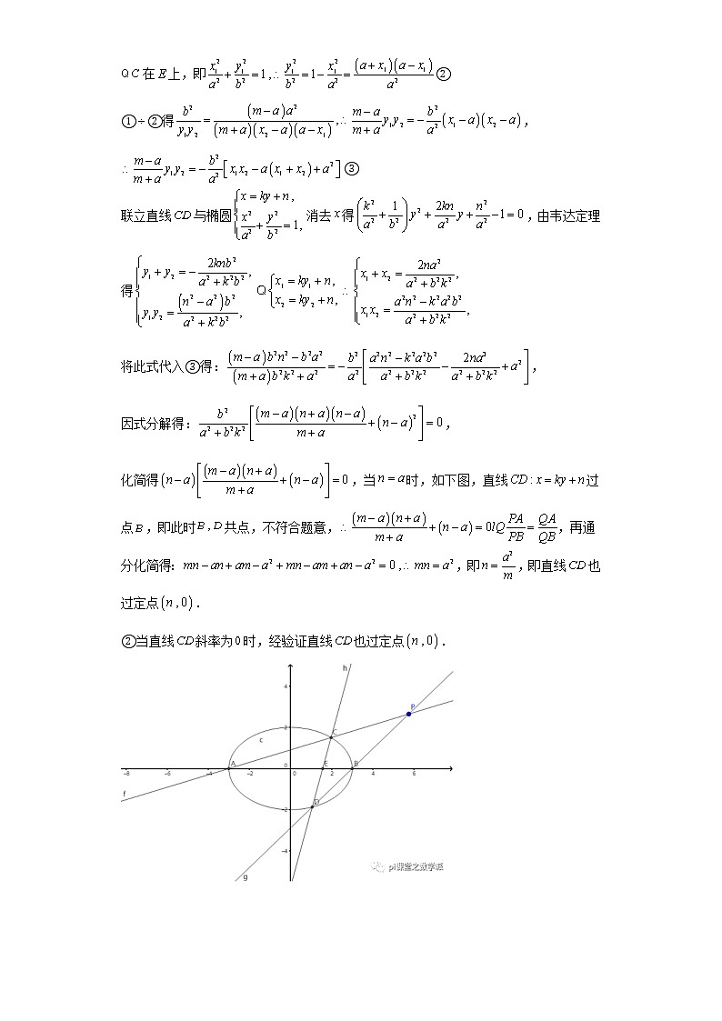 专题7 圆锥曲线之极点与极线 微点2 极点与极线问题常见模型总结第2页