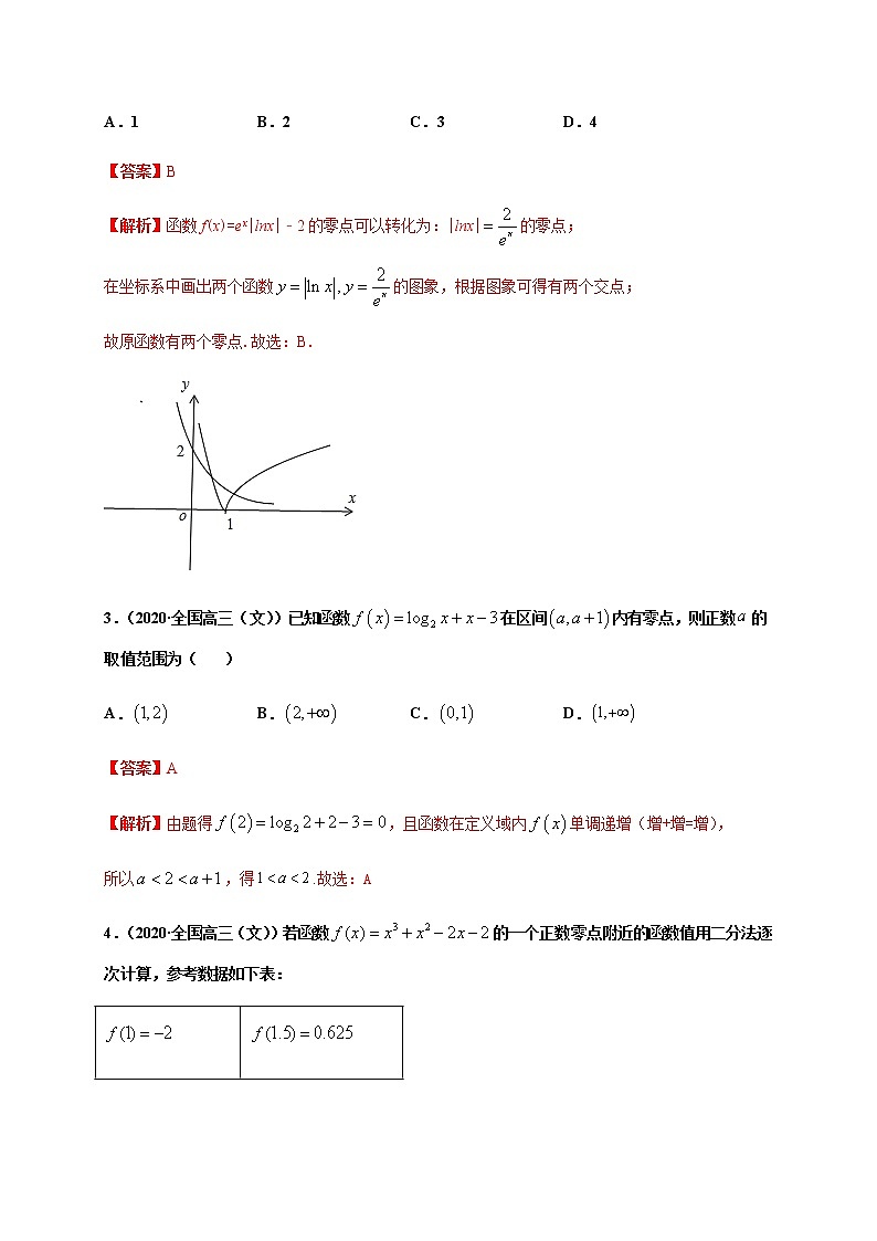 专题4.4 函数的零点与方程的解-2020-2021学年高一数学尖子生同步培优题典(人教A版2019必修第一册)(解析版)第2页