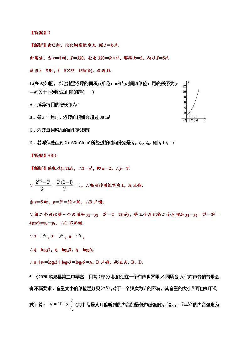 专题4.5 函数的增长率-2022-2023学年高一数学 培优题典(人教A版2019必修第一册)(解析版)第2页