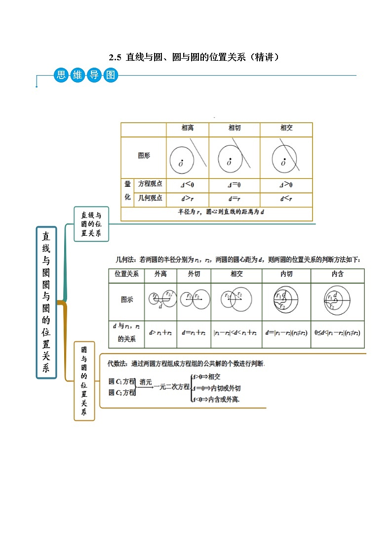 2.5 直线与圆、圆与圆的位置关系(精讲)-2022-2023学年高二数学一隅三反系列(人教A版2019选择性必修第一册) 试卷01