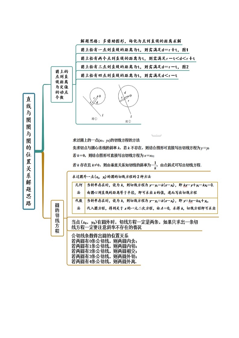 2.5 直线与圆、圆与圆的位置关系(精讲)-2022-2023学年高二数学一隅三反系列(人教A版2019选择性必修第一册) 试卷03