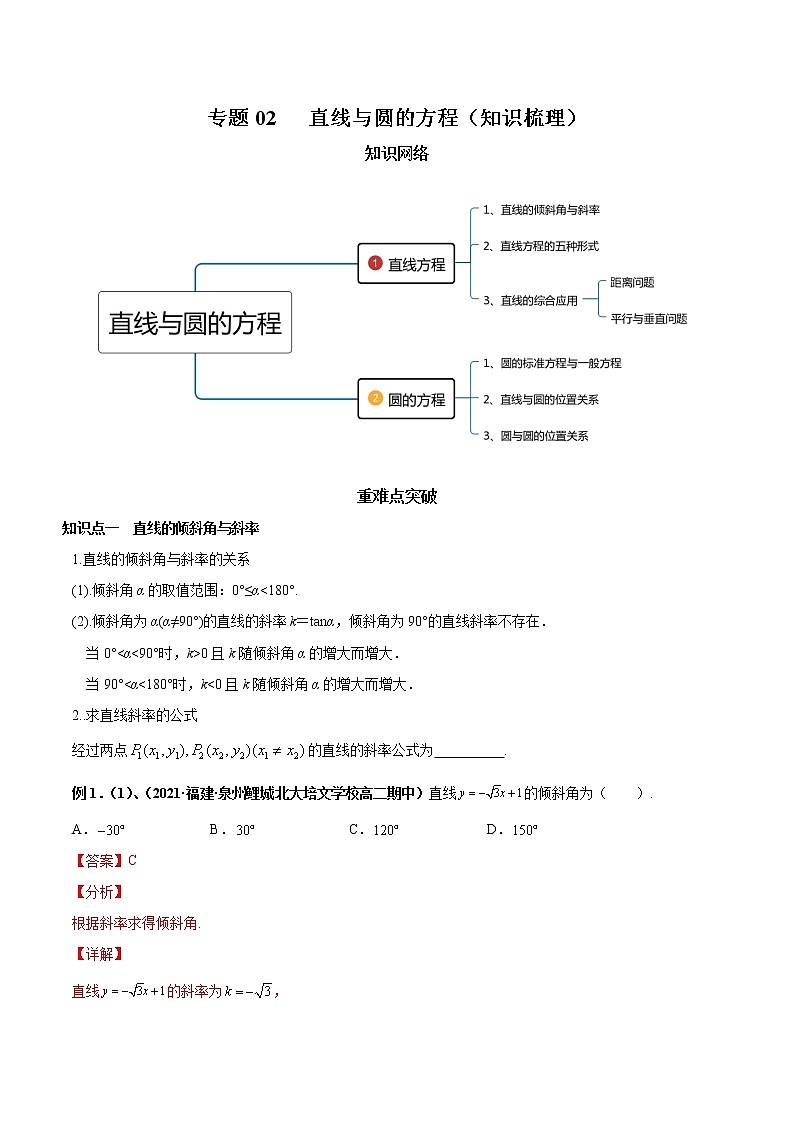 【期末总复习】人教A版(2019)高二数学选择性必修第一册——专题02 直线与圆的方程(知识梳理)(解析版) 第1页