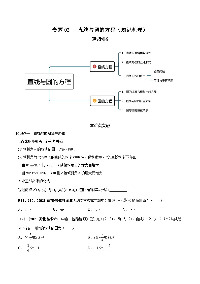 【期末总复习】人教A版(2019)高二数学选择性必修第一册——专题02 直线与圆的方程(知识梳理)(原卷版)第1页