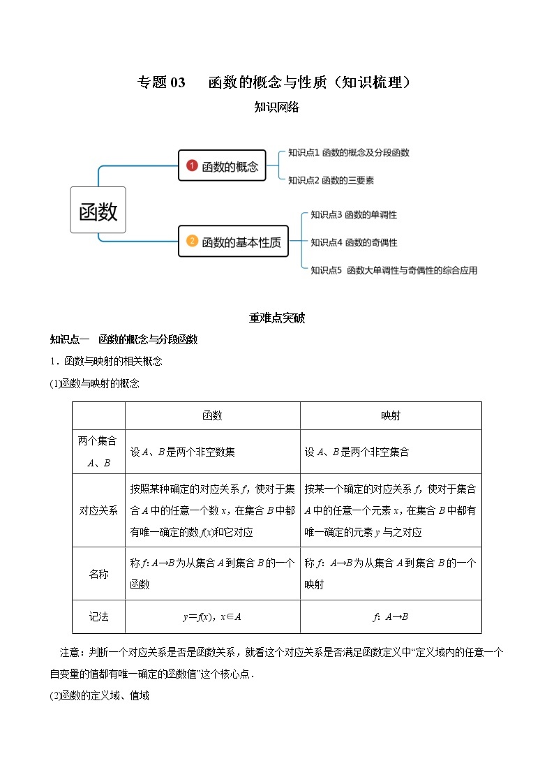 【期末全复习】人教版(2019)数学必修1-高一上学期期末：专题03 函数的概念与性质（知识梳理）01