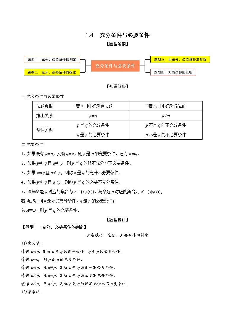 1.4充分条件与必要条件(精讲)(原卷版)第1页