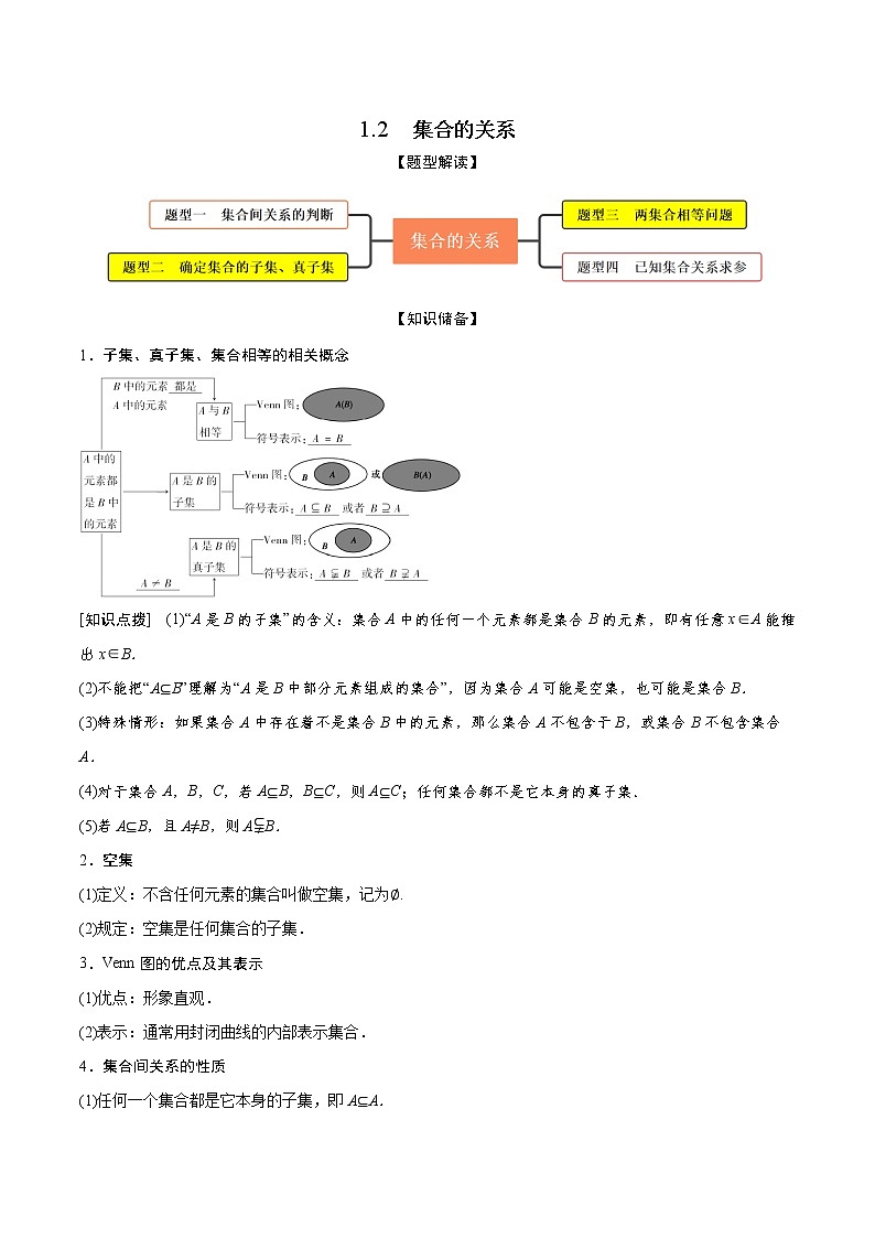 1.2集合的关系(精讲)(解析版)第1页
