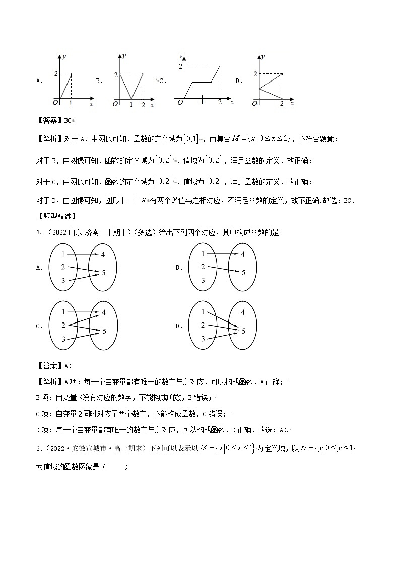 3.1函数的概念及其表示(精讲)(解析版) 第3页