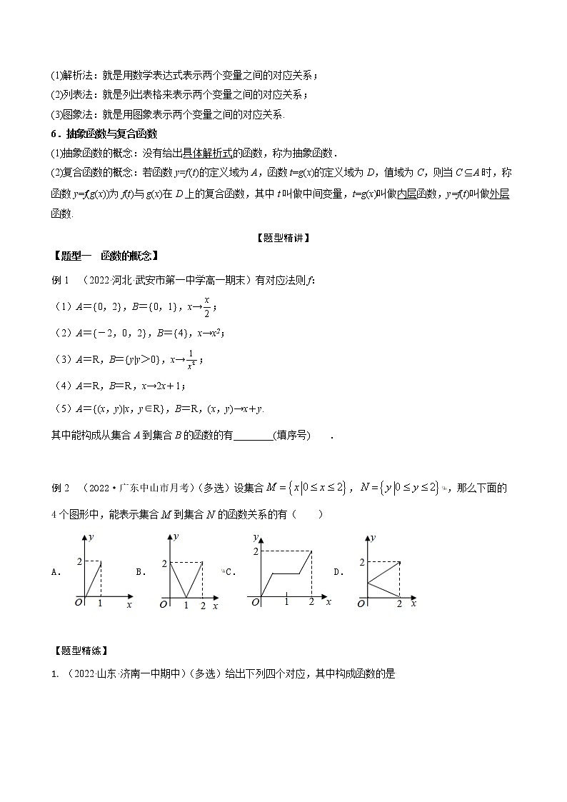 3.1函数的概念及其表示(精讲)(原卷版) 第2页