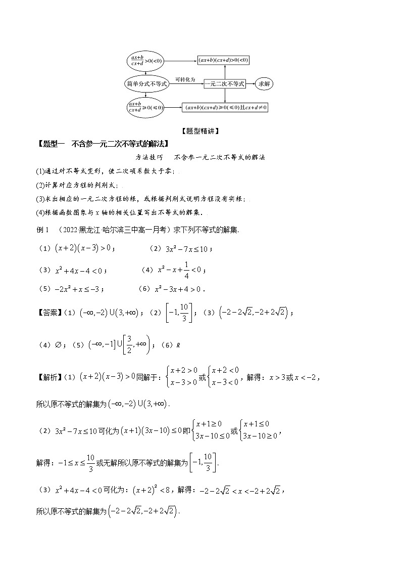 2.3二次函数与一元二次方程、不等式(精讲)(解析版) 第2页