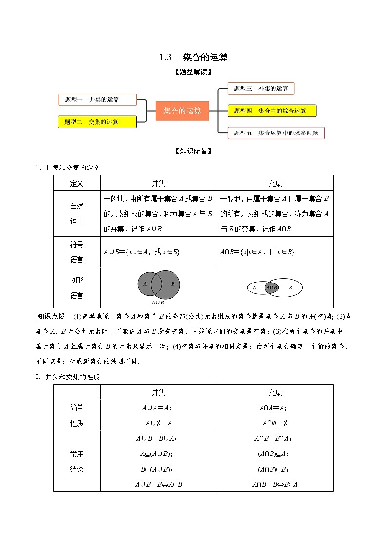 1.3集合的运算(精讲)(原卷版)第1页