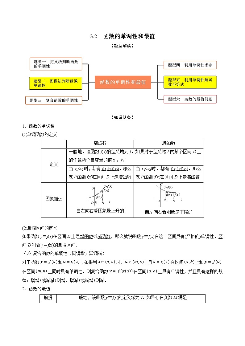 3.2函数的单调性和最值(精讲)(原卷版) 第1页