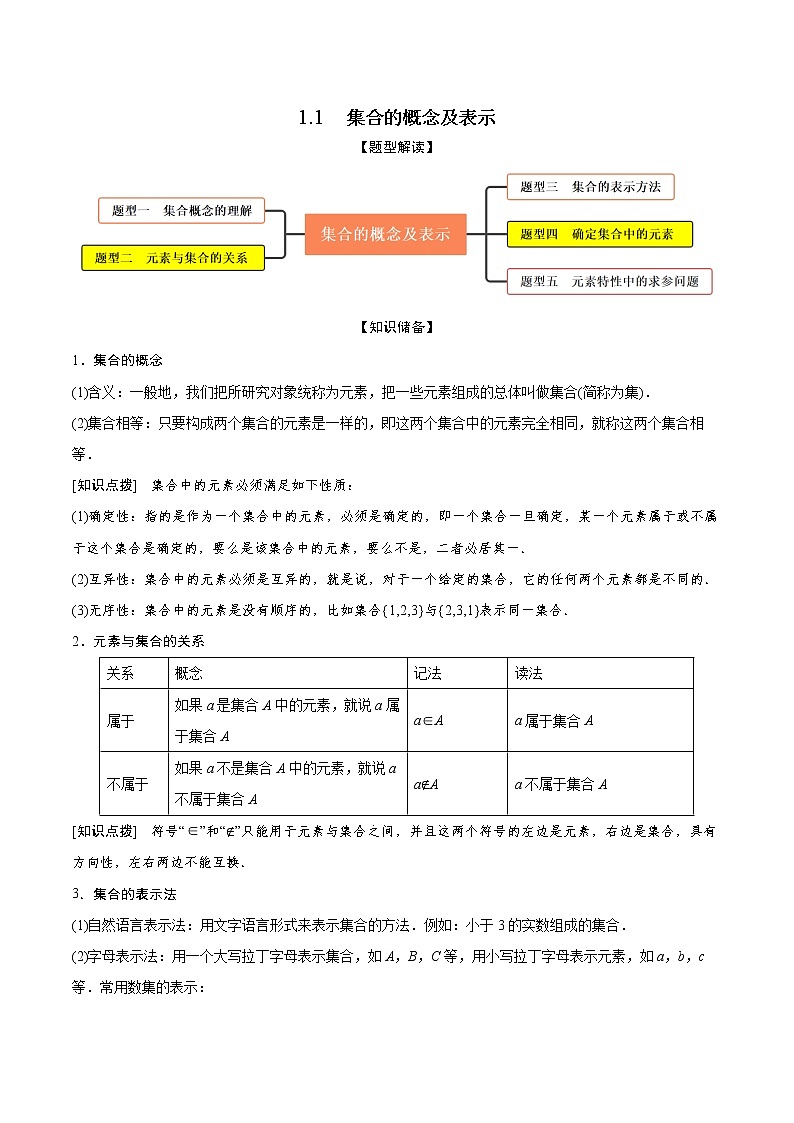 1.1集合的概念及表示(精讲)(解析版)第1页