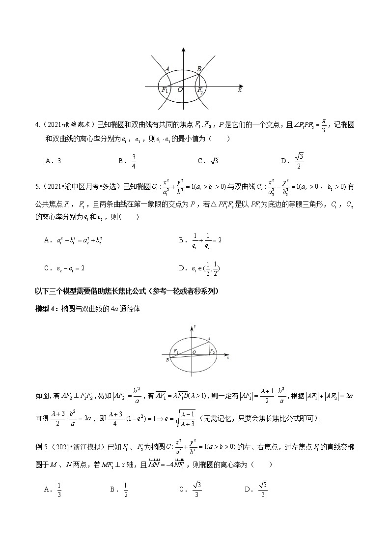 5-2 离心率问题速解第3页