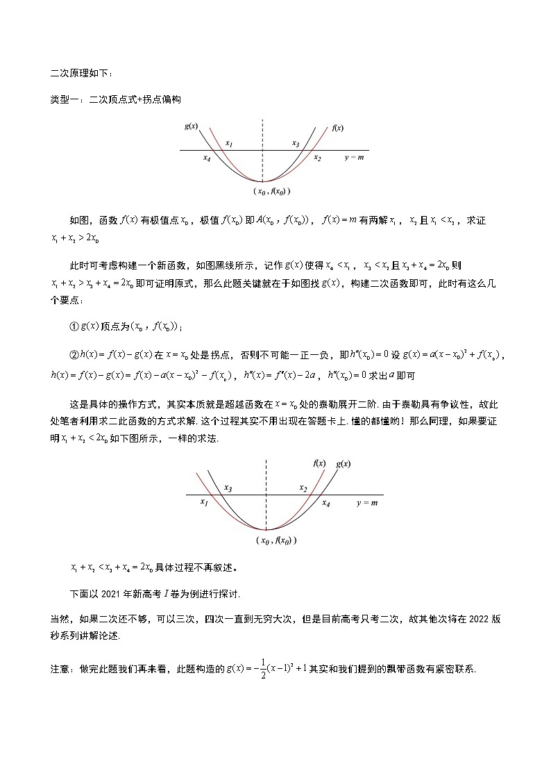 6-6 极值点偏移构造第2页