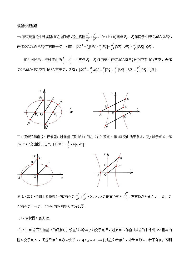 5-4 极坐标与参数方程法第2页