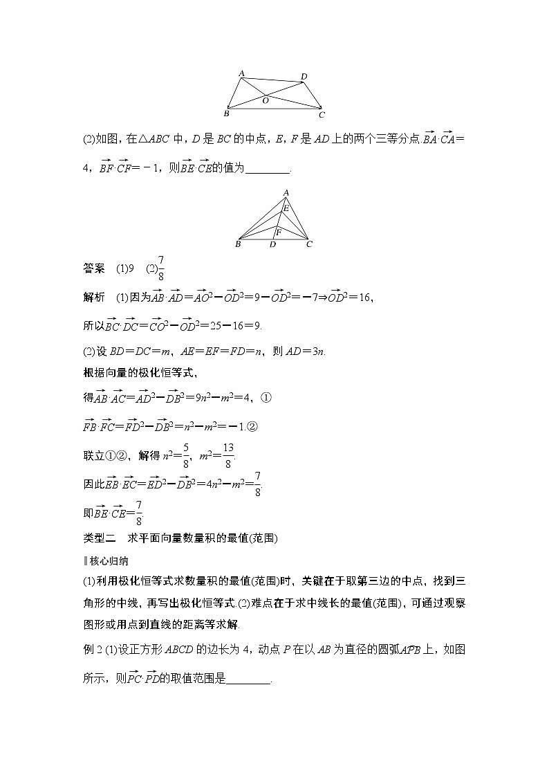 【最新】2023版高中高考数学二轮专题复习微专题6 极化恒等式03