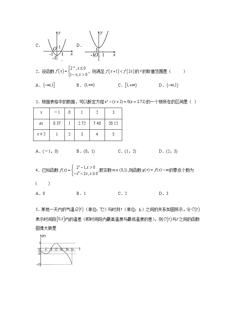 专题3.4 函数的应用(原卷版)第2页