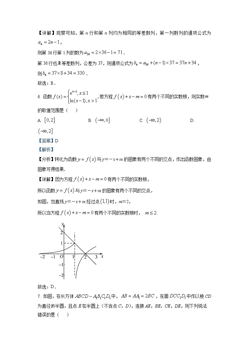 河南省洛阳市普高联考2022-2023学年高三数学(理)上学期测评卷(三)(Word版附解析)第3页
