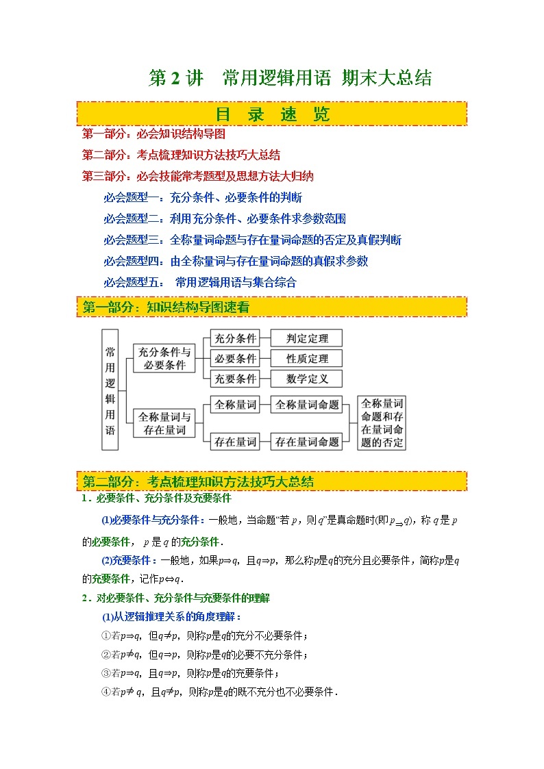 第02讲 常用逻辑用语 期末大总结(解析版) 试卷01