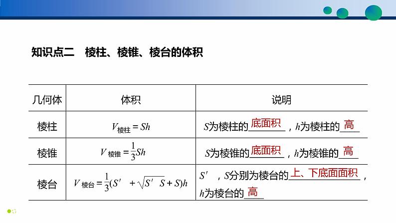 8.3.1 棱柱、棱锥、棱台的表面积和体积-高一数学同步精品高效讲练课件(人教A版2019必修第二册)第6页