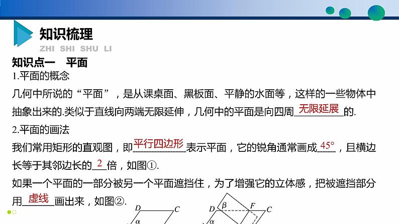 8.4.1 平面-高一数学同步精品高效讲练课件(人教A版2019必修第二册)04