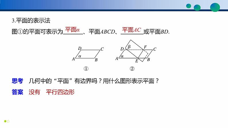 8.4.1 平面-高一数学同步精品高效讲练课件(人教A版2019必修第二册)05