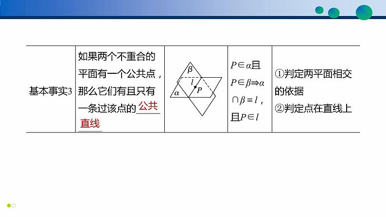 8.4.1 平面-高一数学同步精品高效讲练课件(人教A版2019必修第二册)08