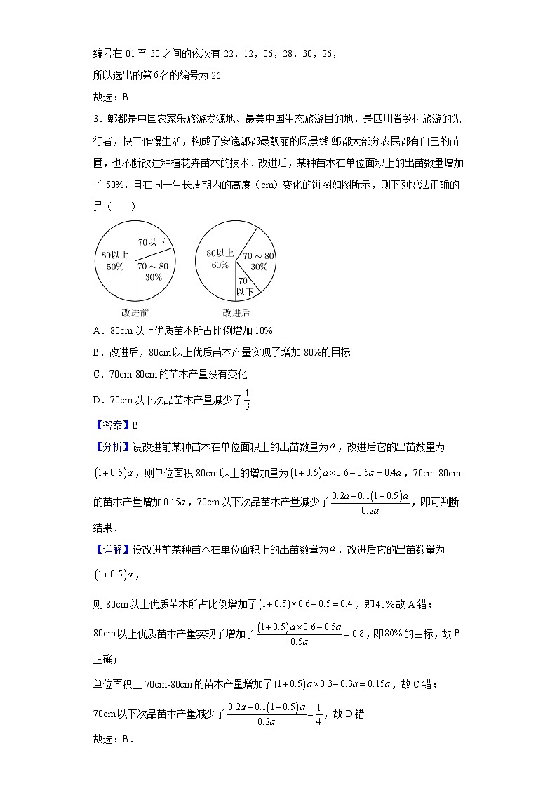 2021-2022学年陕西省西安市阎良区关山中学高一下学期第一次质量检测数学试题(解析版)02