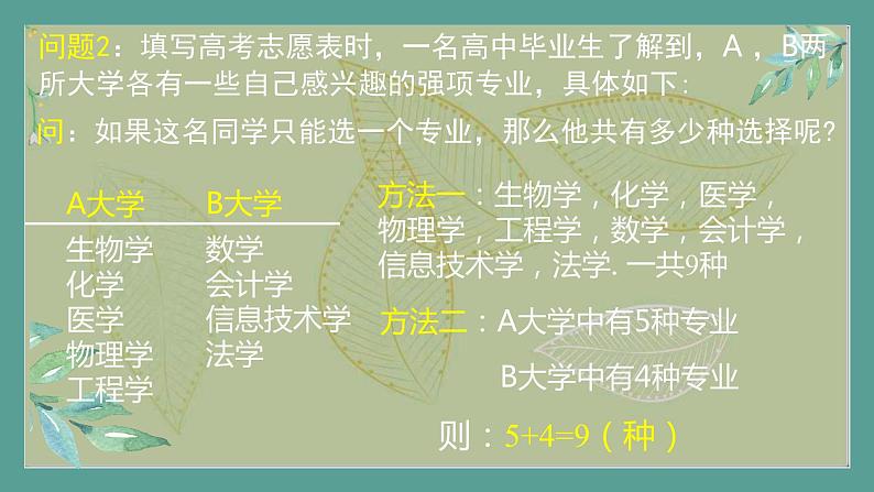 高中数学选择性必修3 精品同步课件 2 分类加法计数原理第4页