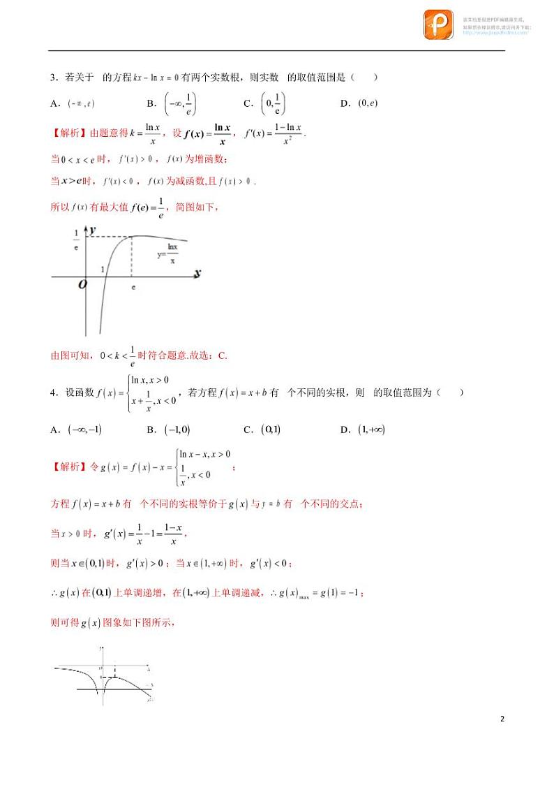 专题15_利用导数研究方程的根-2023年新高考数学之导数专项重难点突破(新高考专用)第2页