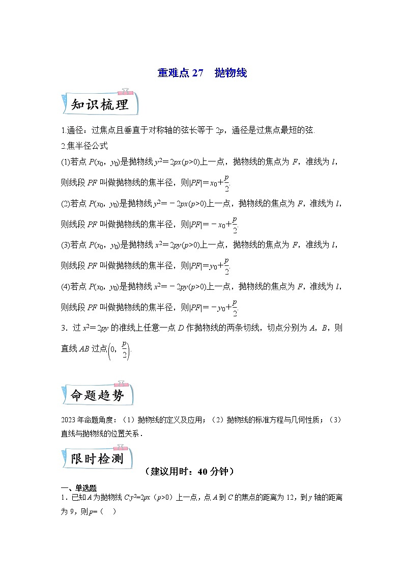 重难点27 抛物线—2023年高考数学【热点·重点·难点】专练(全国通用)(解析版)第1页