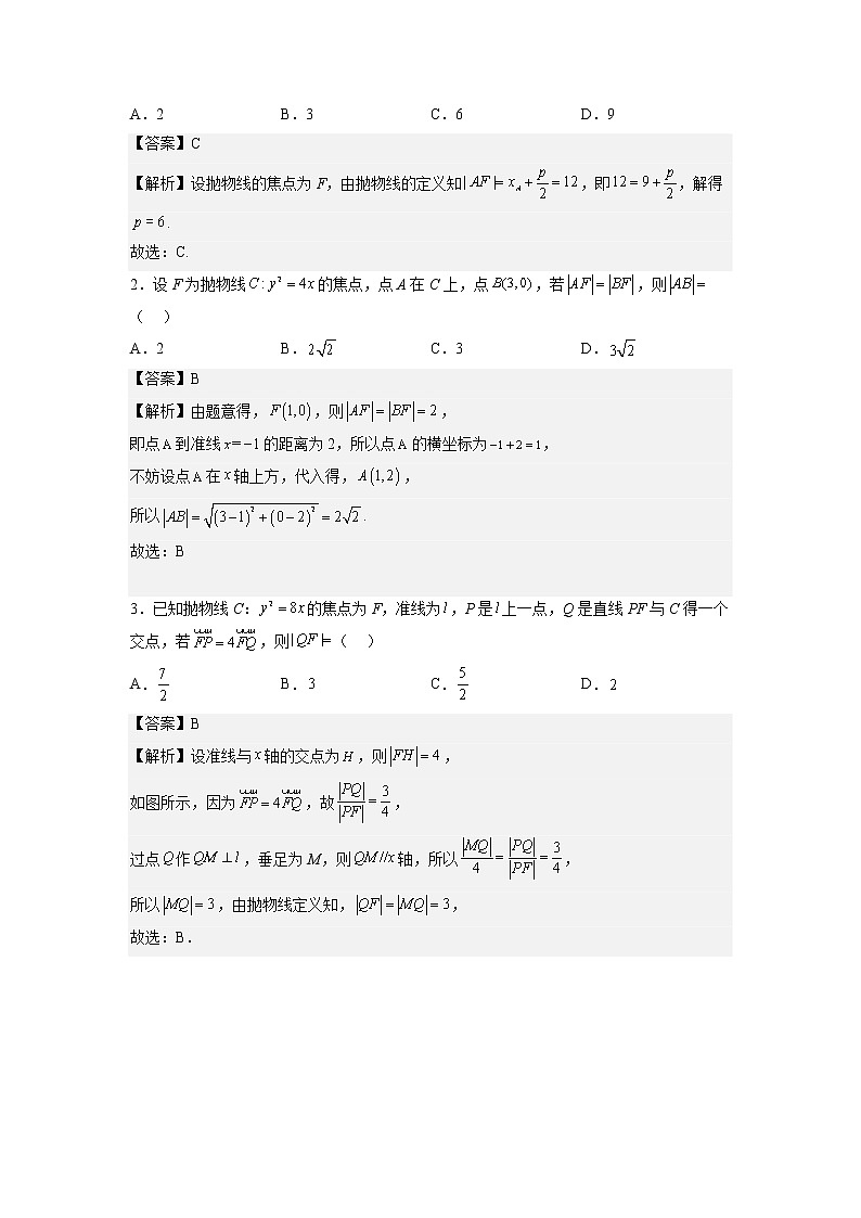重难点27 抛物线—2023年高考数学【热点·重点·难点】专练(全国通用)(解析版)第2页