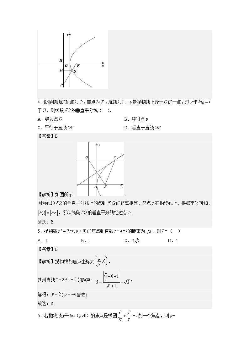 重难点27 抛物线—2023年高考数学【热点·重点·难点】专练(全国通用)(解析版)第3页