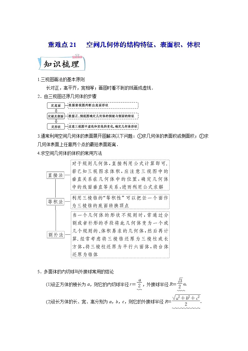 重难点21 空间几何体的结构特征、表面积、体积—2023年高考数学【热点·重点·难点】专练(全国通用)(解析版)第1页