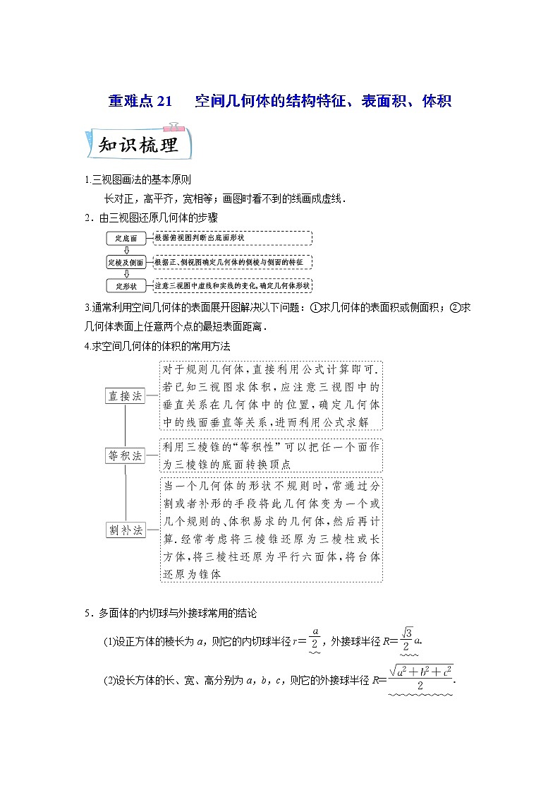 重难点21 空间几何体的结构特征、表面积、体积—2023年高考数学【热点·重点·难点】专练(全国通用)(原卷版)第1页
