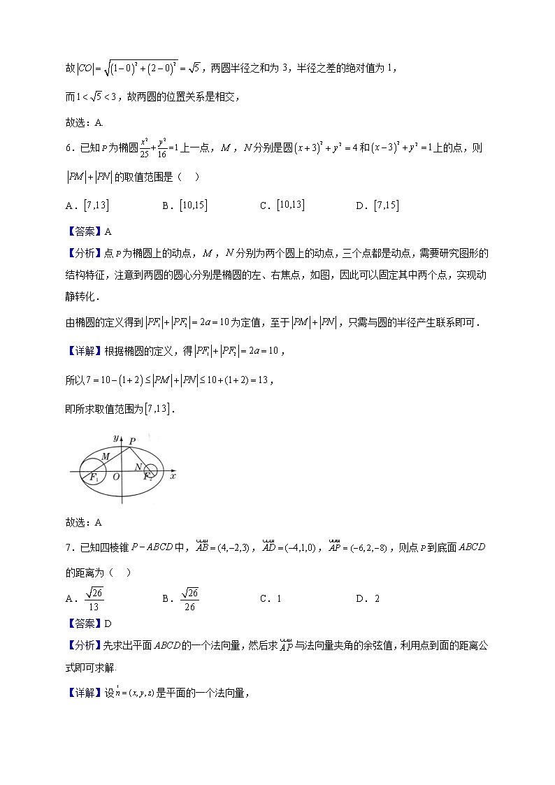 2022-2023学年黑龙江省牡丹江市第二高级中学高二上学期期中数学试题(解析版)03