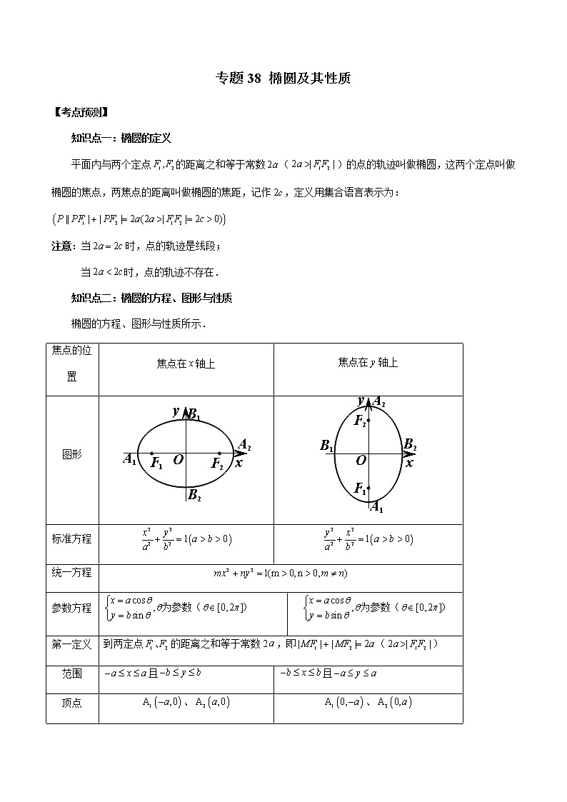 2023高考数学二轮复习(知识点多)专题38 椭圆及其性质(原卷版)第1页