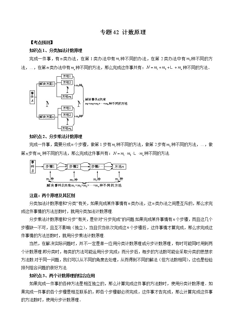 2023高考数学二轮复习(知识点多)专题42 计数原理(原卷版)第1页