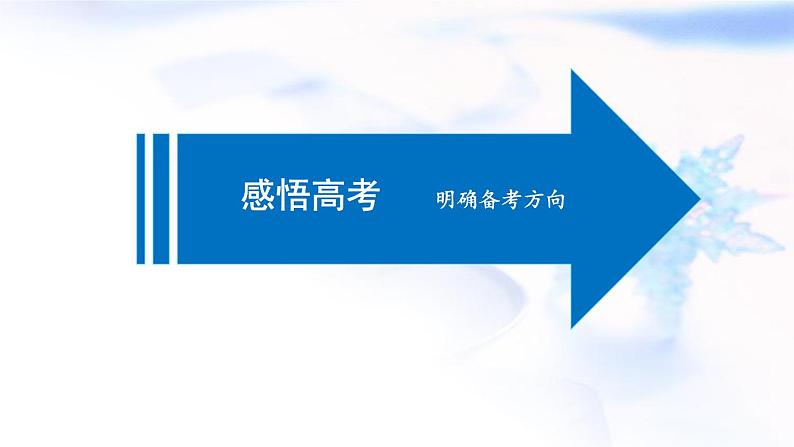2023届高考数学二轮复习专题四立体几何第4讲空间向量与距离、探索性问题课件第2页